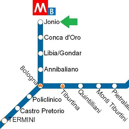 Apartmán Casa Jonio