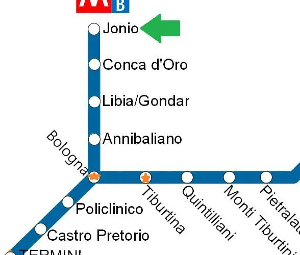 Lägenhet Casa Jonio